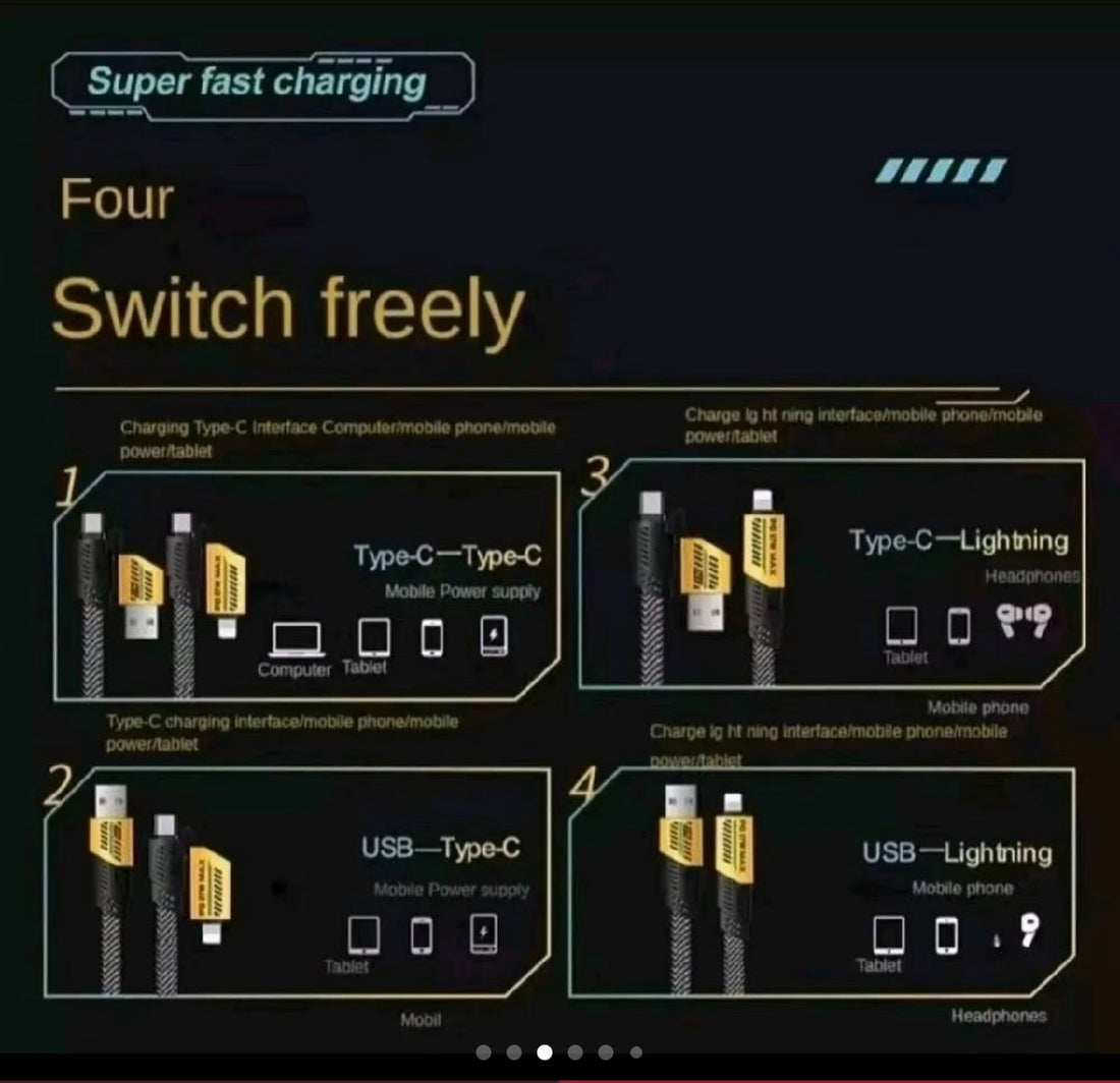 4-in-1 Multi USB Charging Cable – 1M Fast PD Charger Cord for Devices