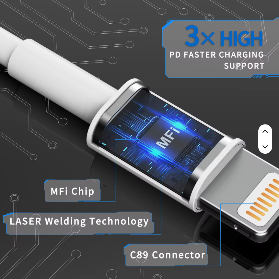 USB-C to Type-C Fast Charging Cable for iPhone 18/17/16/15/14/13/12/11 Pro Max – High-Speed Data & Power Delivery