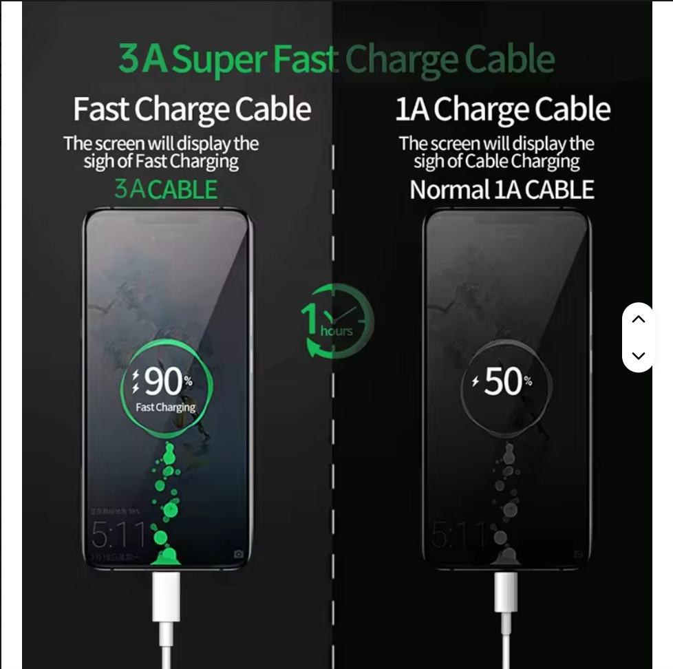 USB-C to Type-C Fast Charging Cable for iPhone 18/17/16/15/14/13/12/11 Pro Max – High-Speed Data & Power Delivery