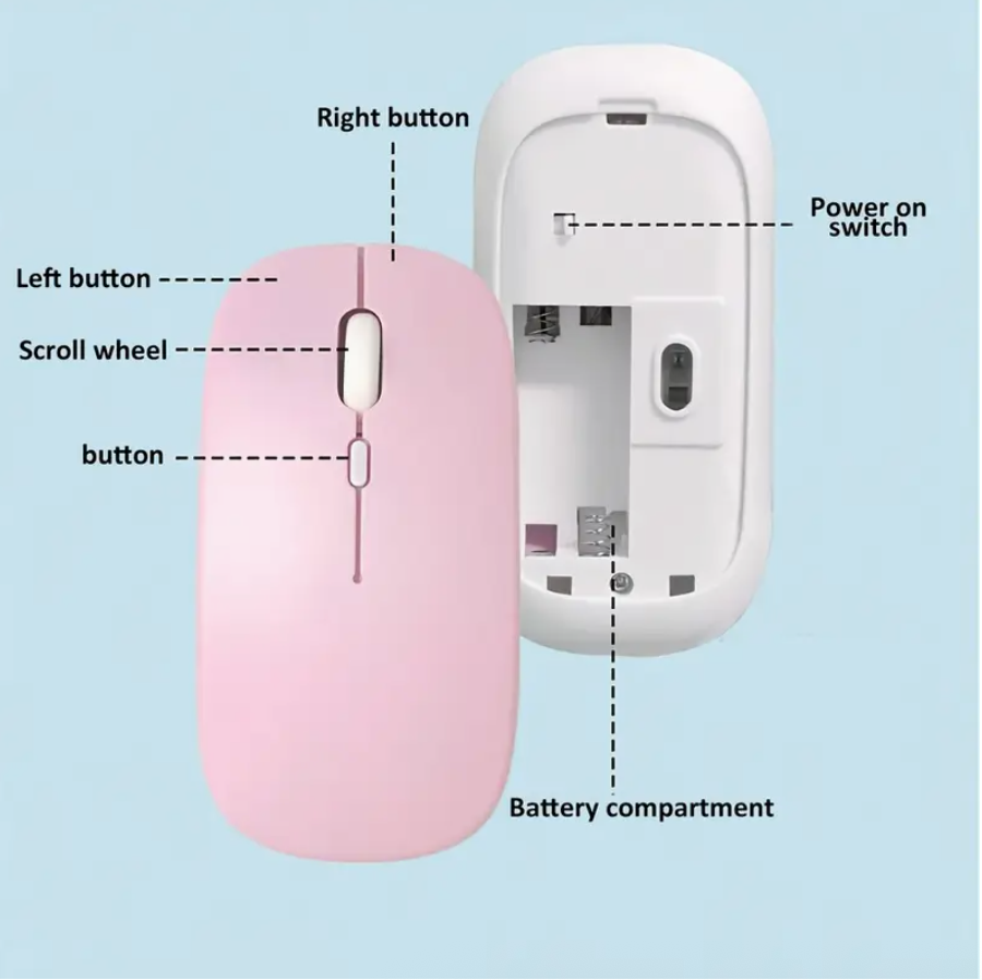 Mini Wireless Mouse – Ultra-Thin, Silent Click, Battery-Powered | Compatible with iPad, Laptop & Desktop | Macaron Colors