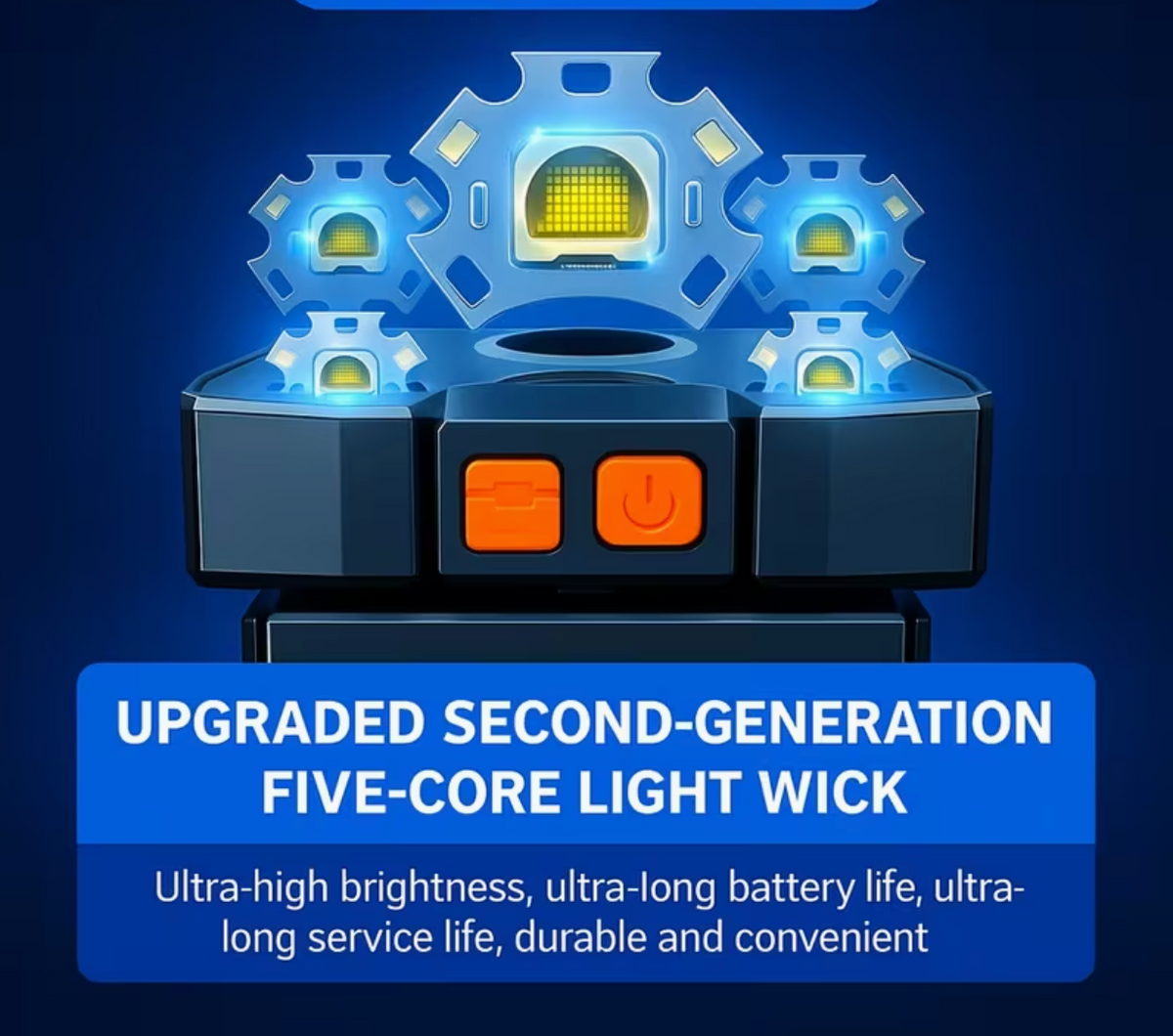 USB Rechargeable Portable Headlamp – 5-LED Bright Headlight for Outdoor & Work Use