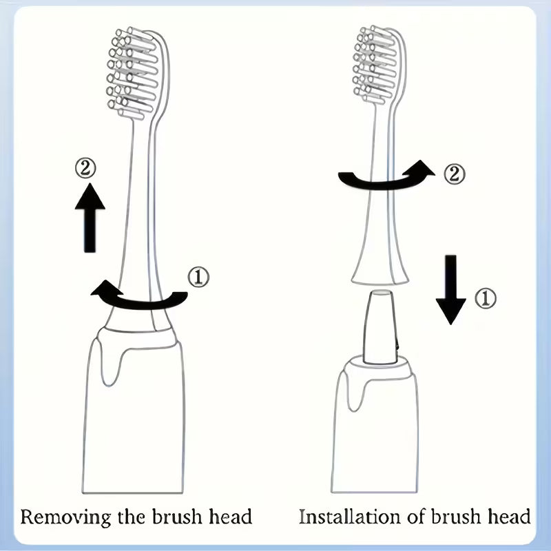 Electric Toothbrush – Daily Oral Care, Gentle Brushing Design, AA Battery Powered | Black Color